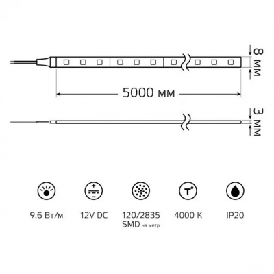 Светодиодная лента Basic BT065